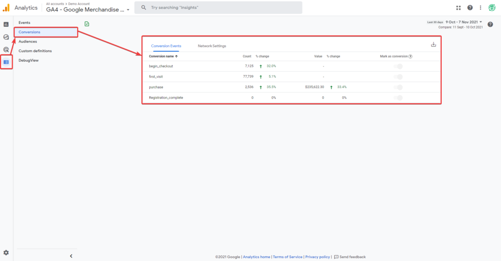 conversions report in Google Analytics