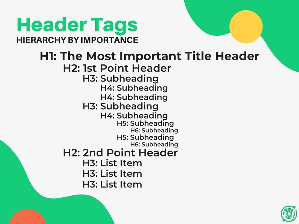 header tags explained