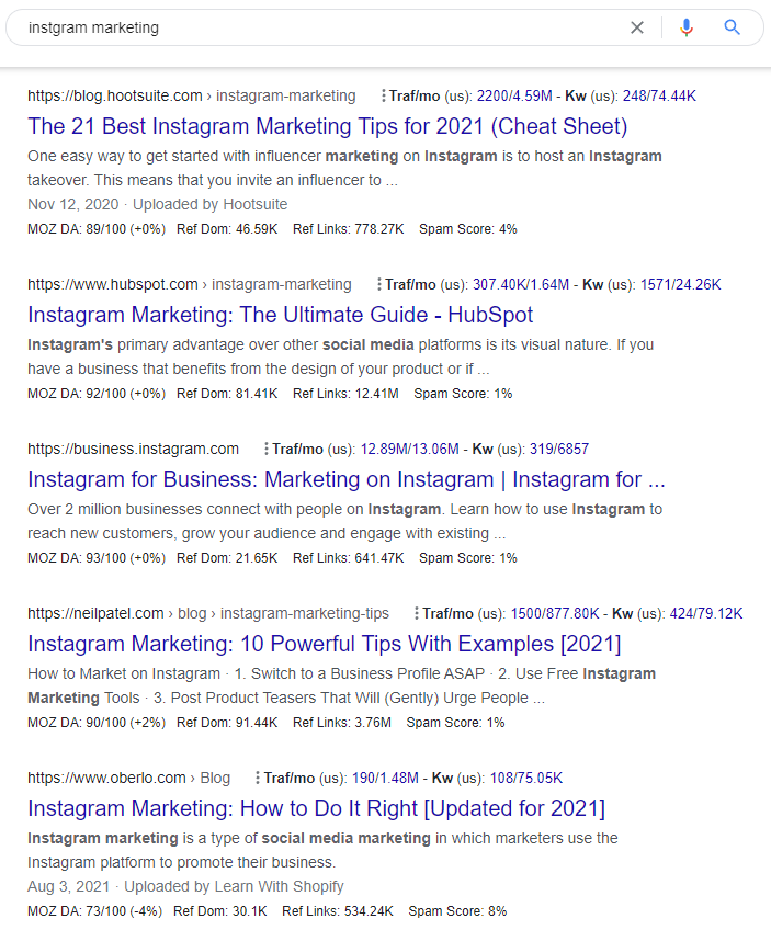 Instagram marketing user intent on Google