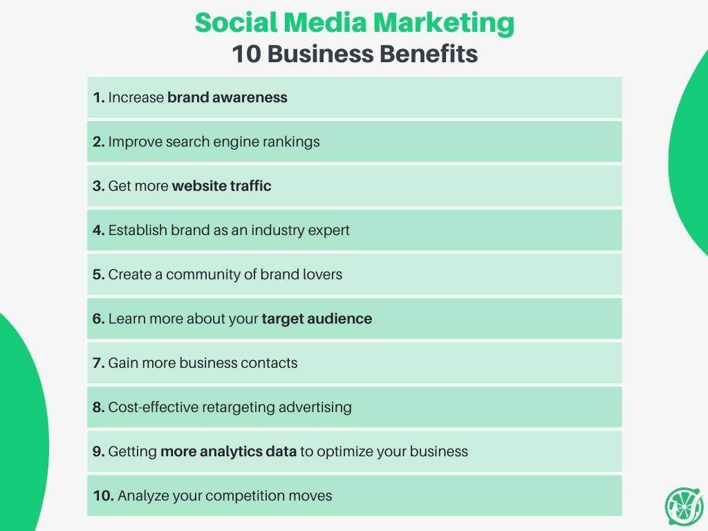 10 business benefits of social media marketing