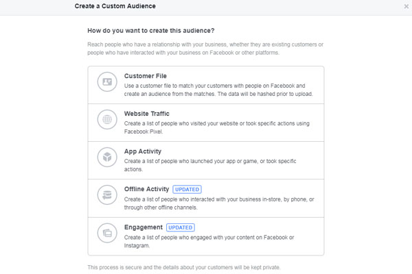 Best Facebook ads strategies for eCommerce how to create custom audience
